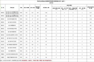 罗马诺：吉达联合本周内将官宣加拉尔多，后者即将飞往沙特签约